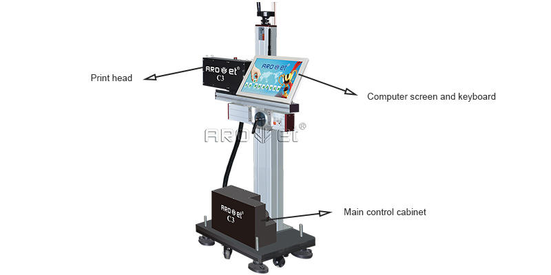 Arojet variable inkjet coding machine factory direct supply for film