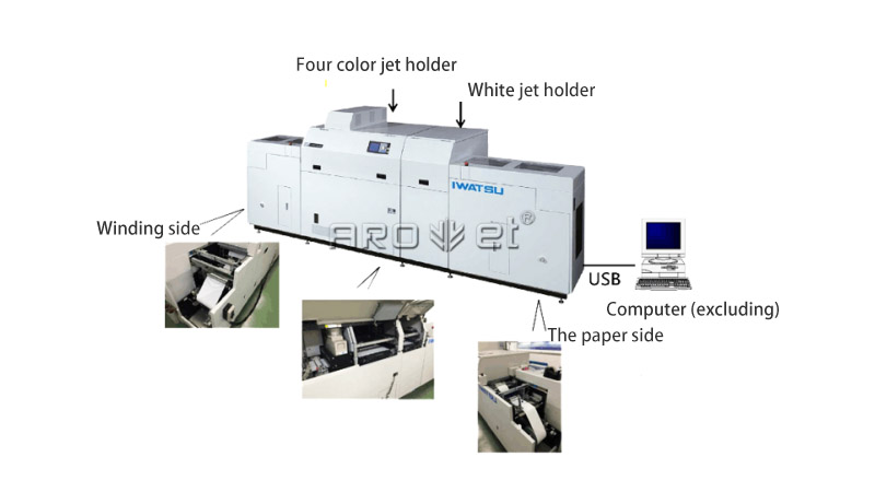 Arojet multicolored inkjet printer for boxes directly sale for sale-2