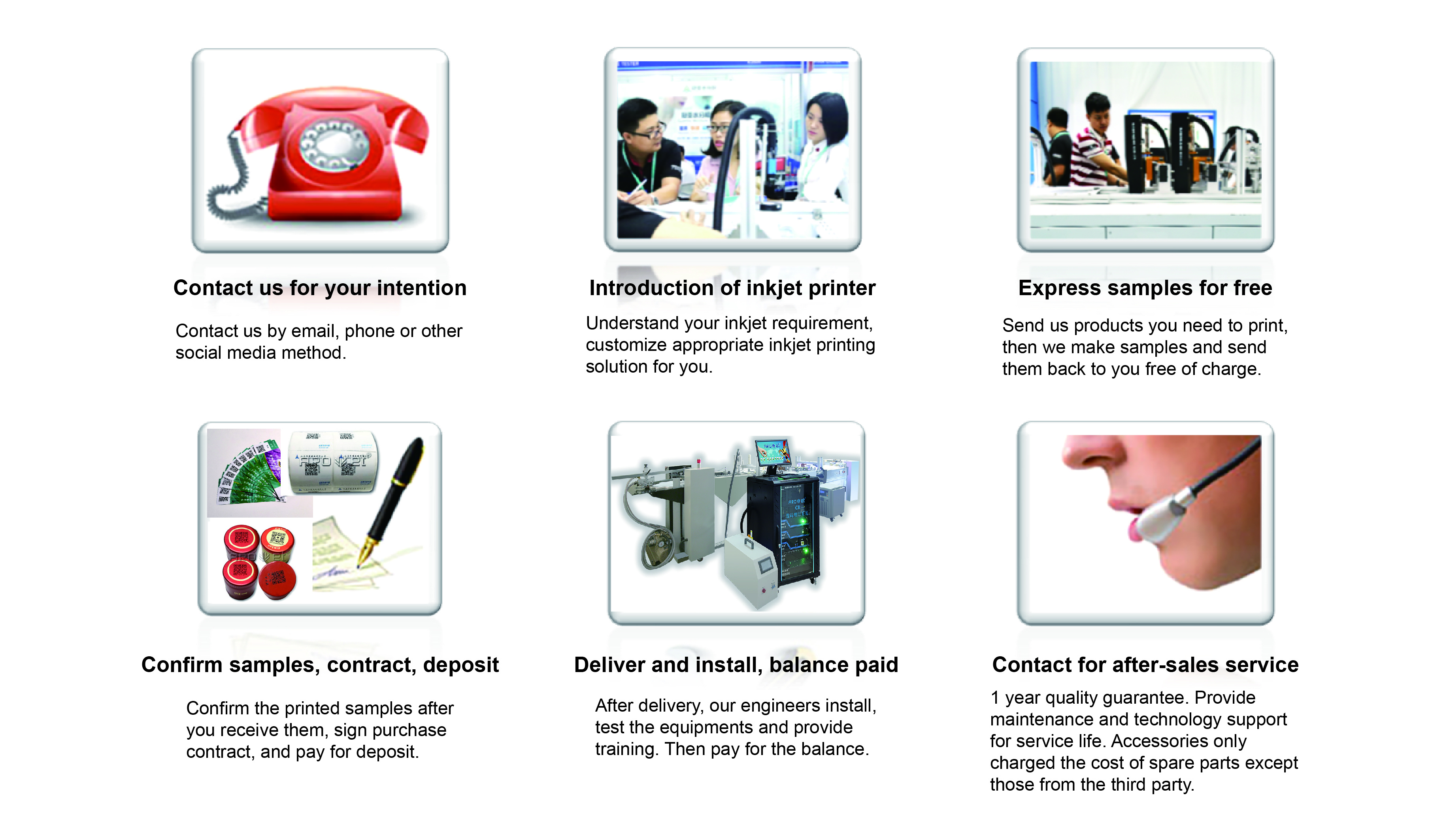 Custom industrial inkjet printer, Arojet best inkjet printer manufacturers